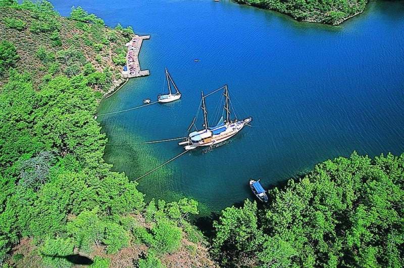 BEST SEA SIDE PLACES IN TURKEY